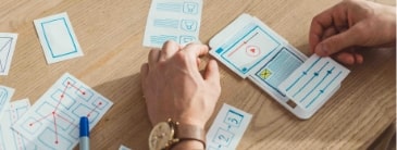 Design thinking